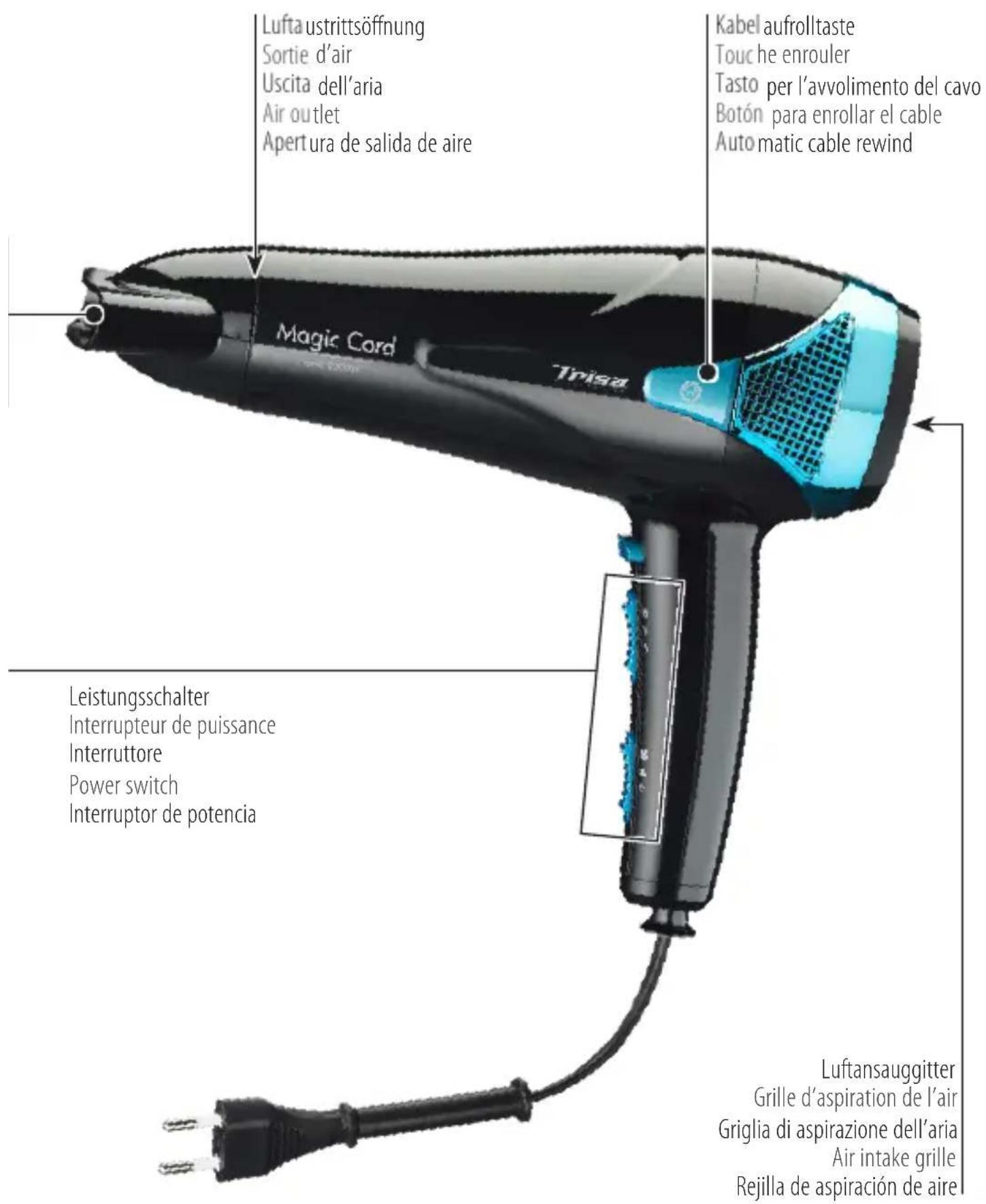 TRISA Magic Cord 2200W 1049.42 - Geräteübersicht | Description de l'appareil | Descrizione dell'apparecchio | Appliance description | Visión general del aparato - 3