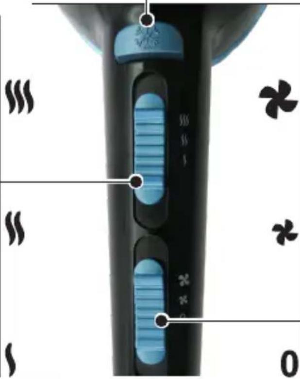 TRISA Magic Cord 2200W 1049.42 - Disposal - 4