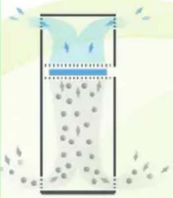 TRISA Pure 9340 - «Čisté» výhody | A «tiszta» előnyök | «Nepatvorene» prednosti «Čiste» prednosti | «Čisté» výhody - 1