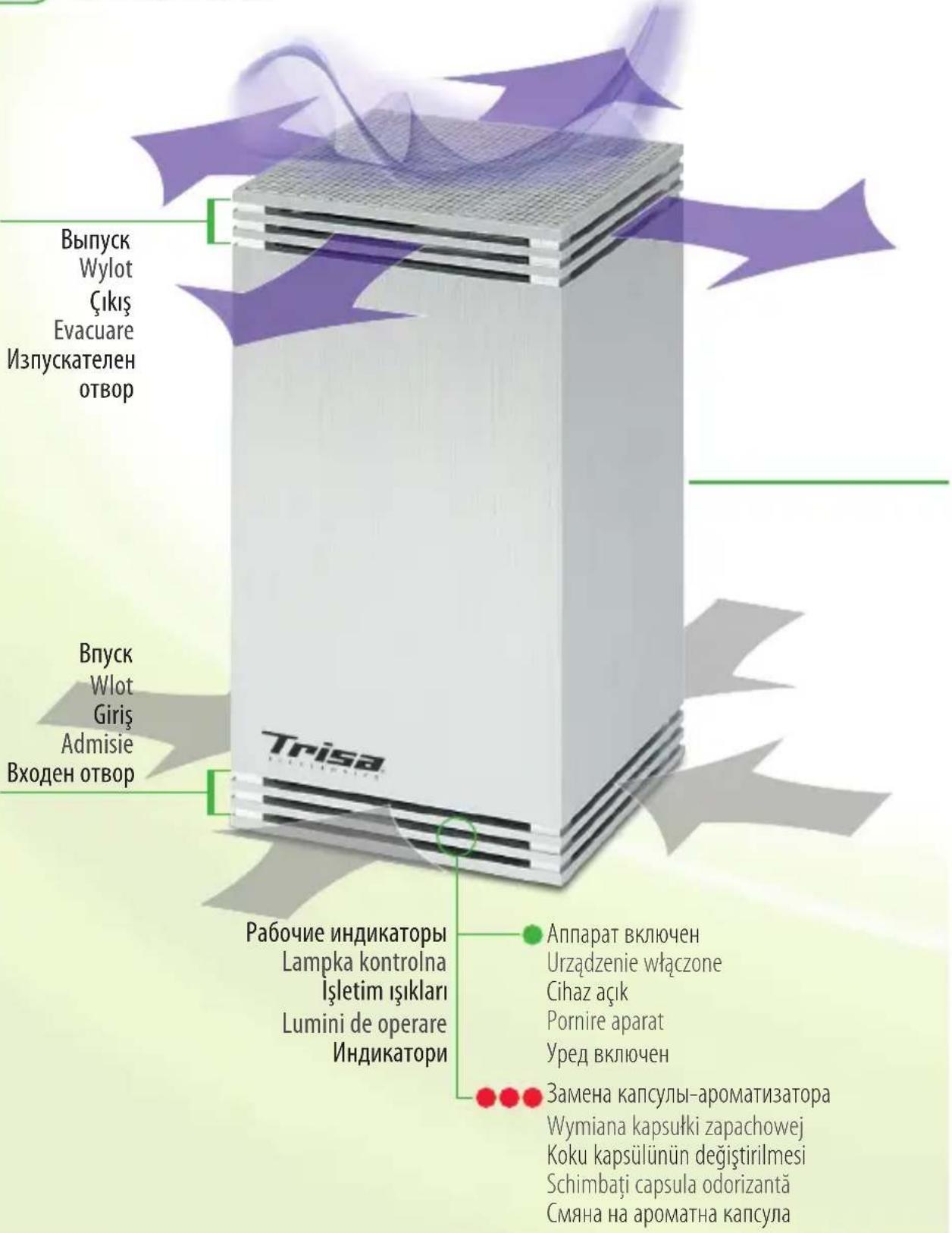 TRISA Pure 9340 - Содержание | Spis treści | Іçindekiler | Cuprins | Съдържание - 8