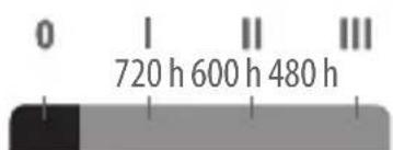 TRISA Pure 9340 - ~m^2 - 1