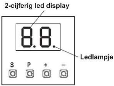2-cijferig led display 8.8. Ledlampje S P + -