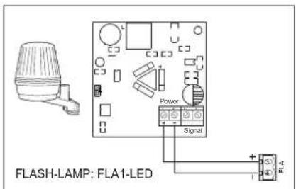 FLASH-LAMP: FLA1-LED FLA