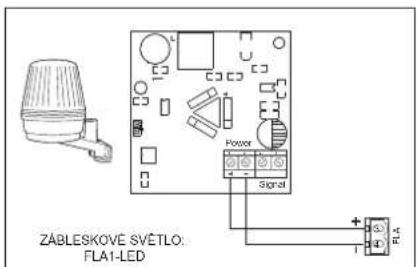 ZABLEKOVE Svetlo. FLA-LED FLA