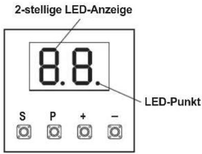 2-stellige LED-Anzeige 8.8. LED-Punkt S P + -