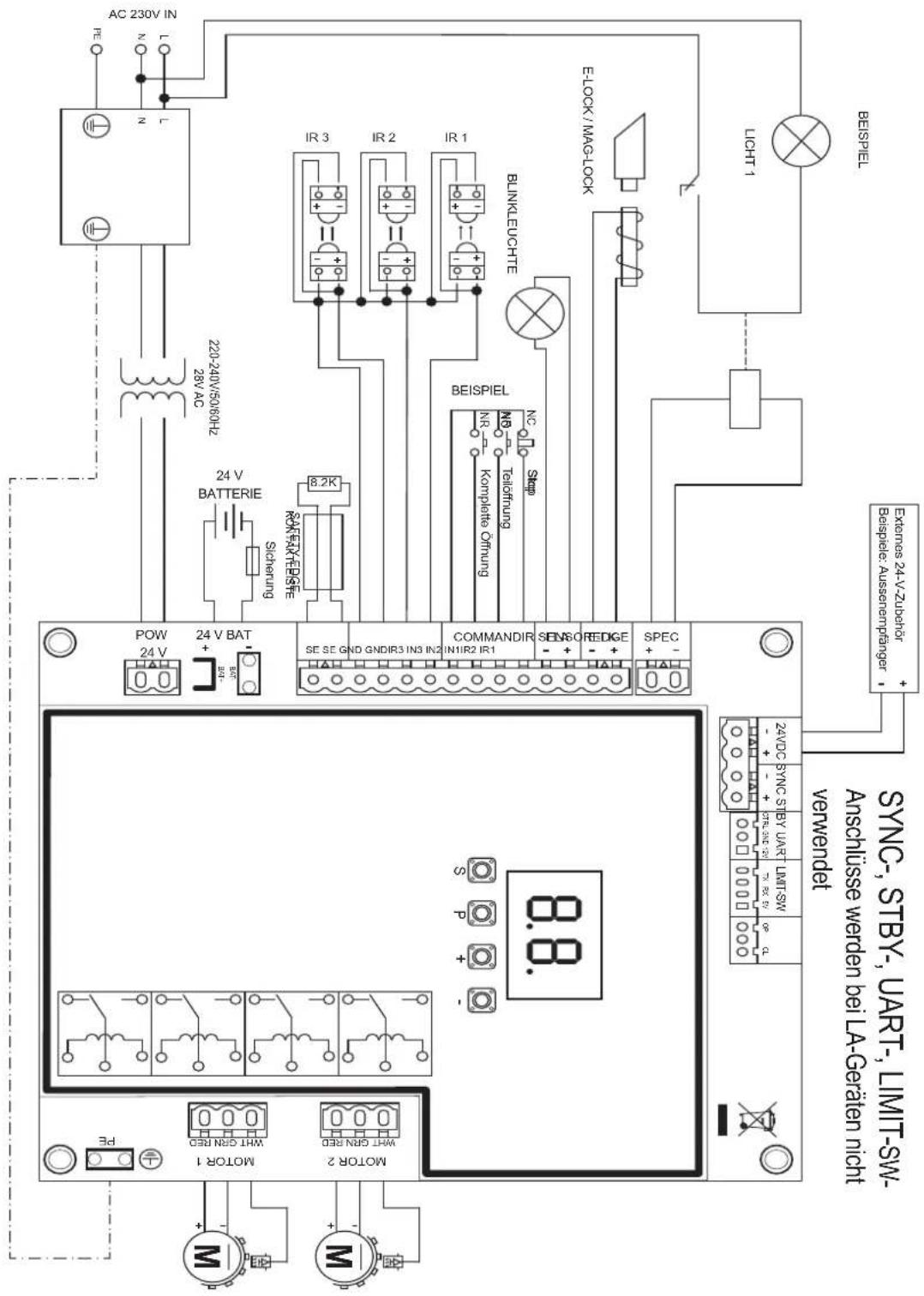 AC 230V IN N L 220-240V/50/60HZ 28V AC BATTERIE 24 V + 24 V BAT SICURING SE SE AND SINDING IN: COMMANDIR SEMOS FEDGE SPEC- COMPRETE CHUNNG NRC TELECHUNG NC BEISPIEL IR3 IR2 IR1 RUNKEUCHEE E-LOCK / MAG-LOCK LIGHT 1 BEISPIEL Extendes 24-V-Zubchoh + SYNC, STBY, UART, LIMIT-SW- Anschluss werden bei LA-Geraten nicht verwendet