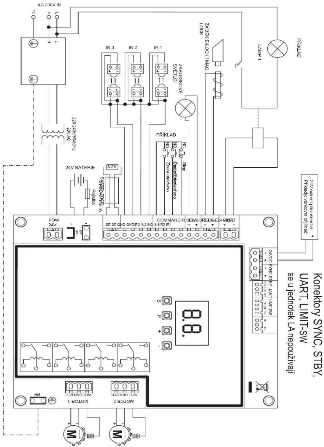 MOTOR 1 MOTOR 2 8.8 Konktry SYNC, STBY, UART, LIMIT-SW se u iederok LA repouzivali 24V extem perfusenter + Prikady: vencovnt pifimac 24V Baterie 220-240V/60/60HZ 28V AC AC 230V IN N L Re S P s S P s P s P s P s P s P s P s P s P s P s P s P s P s P s P s P s P s P s P s P s P s P s P s P s P s P S R1R3 IR2 IR1 Zable deverno Cable deverno Systel0 Zable deverno Systel0 Zable deverno Systel0 Zable deverno Systel0 Zable deverno Systel0 Zable deverno Systel0 Zable deverno Systel0 Zable deverno Systel0 Zable deverno Systel0 Zable deverno Systel0 Zaleseckvee Systel0 Zaleseckvee Systel0 Zaleseckvee Systel0 Zaleseckvee Systel0 Zaleseckvee Systel0 Zaleseckvee Systel0 Zaleseckvee Systel0 Zaleseckvee Systel0 Zaleseckvee Systell0 Zaleseckvee Systell0 Zaleseckvee Systell0 Zaleseckvee Systell0 Zaleseckvee Systell0 Zaleseckvee Systell0 Zaleseckvee Systell0 Zaleseckvee Systell0 Zaleseckvee Systell0