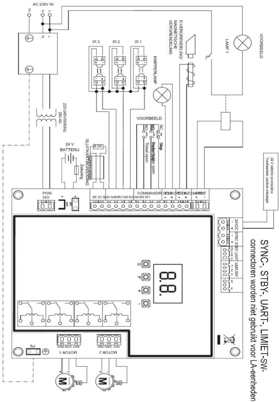 CHAMBERLAIN CHLA250EVC - BEDRADINGSSCHEMA - 1