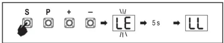 CHAMBERLAIN CHLA250EVC - Mode veille - 2