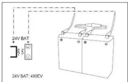 24V BAT: 490EV -3V +3V 24V BAT