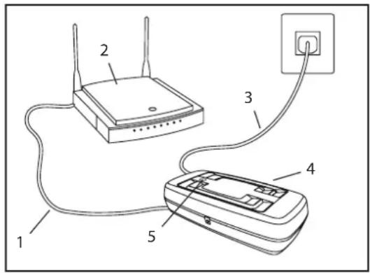 CHAMBERLAIN CHLA250EVC - Supprimer les appareils myQ : - 2