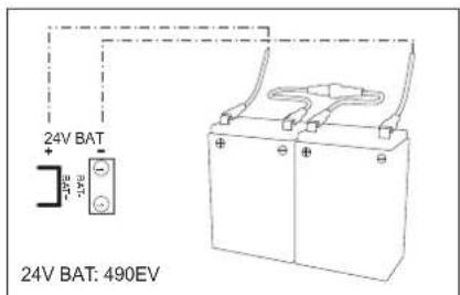 24V BAT. 490EV -24V 24V +24V BAT