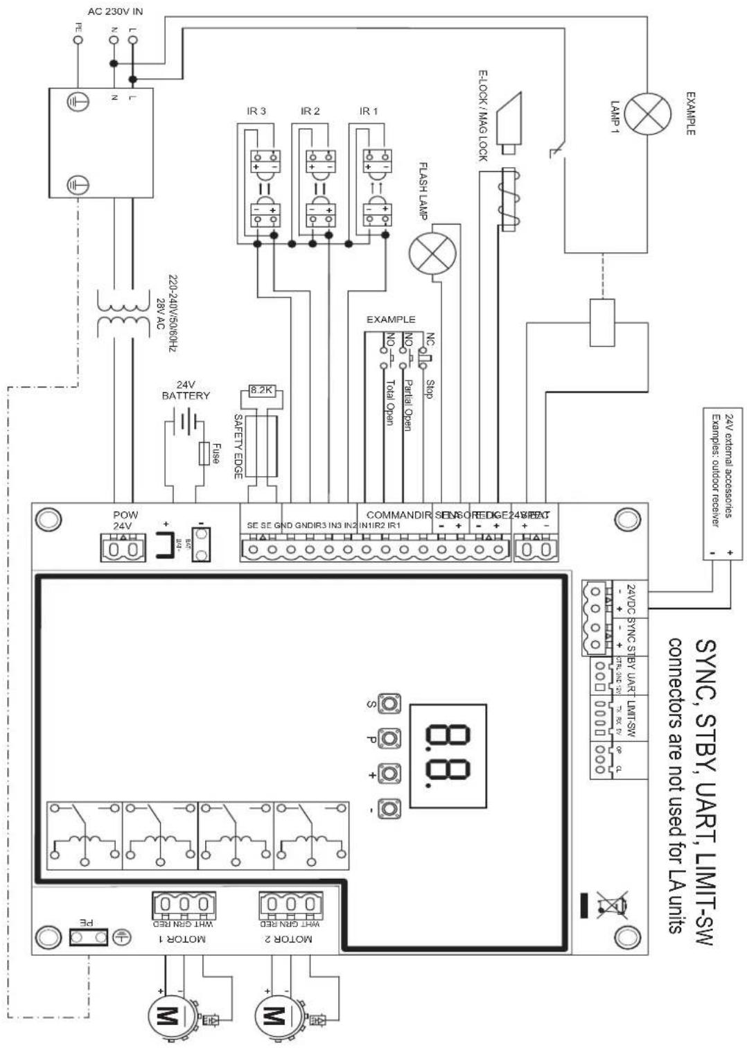 MOTOR 1 MOTOR 2 MOTOR 1 MOTOR 2 8.8 SYNC, STBY, UART, LIMIT-SW connectors are not used for LA units 24V extreme accessories + Examples: outdoor receiver 24V extreme accessories + Examples: outdoor receiver 220-240V/50/60HZ 24V AC BATTERY Failure Safety EDGE SE SE AND GNDERING IN: COMMANDUR SENSOR EDGE 4/8/8/8T + - + - + - + - + - + - + - + - + - + - + - + - + - + - + - + - + - + - + - + - + - + - + - + - + - + - + - + - + - + - + - + - + - + - + - + - + - + - + - + - + - + - + - + - + - + - + - + - + - + - + -