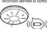 ANGELEYE SB5TPAEBNL - SIGNAL de PILE FAIBLE - 2