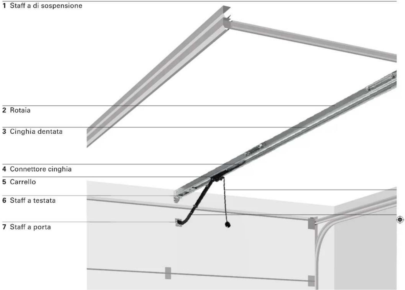 Hornbach C800 - Componenti - 1