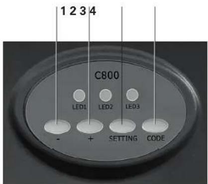 1 2 3 4 C800 LED1 LED2 LED3 - + SETTING CODE
