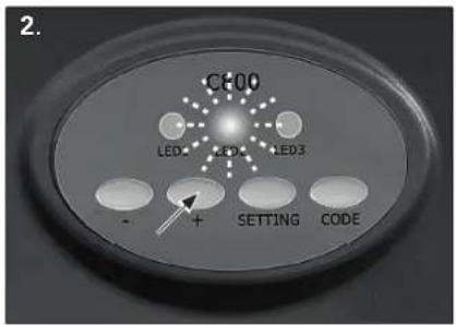 2. CH00 LED1 LED2 LED3 - + SETTING CODE