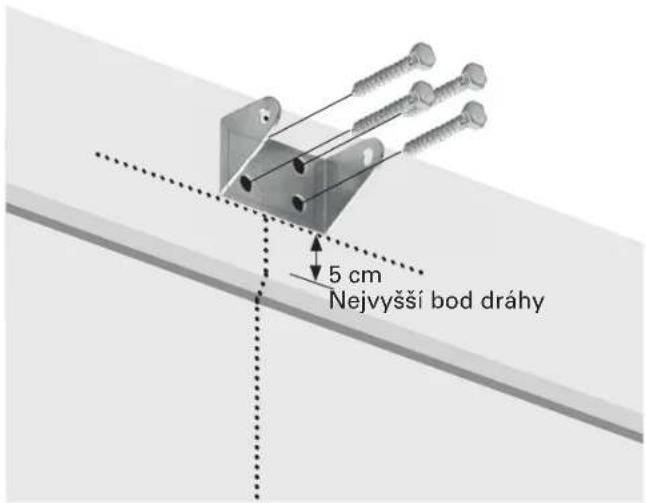 5 cm Nejvyšší bod dráhy