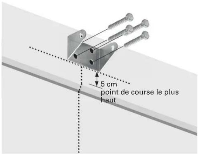 5 cm point de course le plus haut