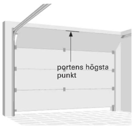 portens högsta punkt