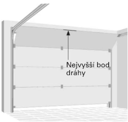 Nejvyšší bod dráhy