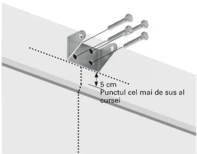 5 cm Punctul cel mai de sus al cursei