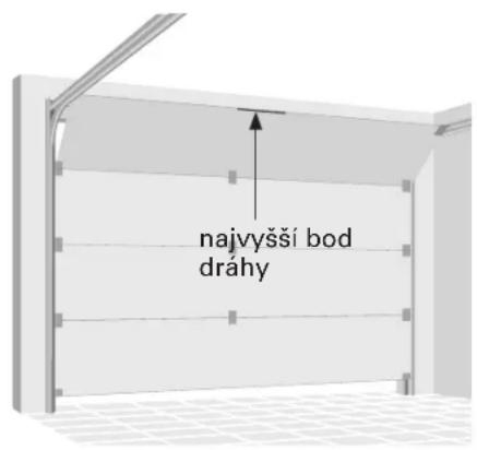 najvyšší bod dráhy
