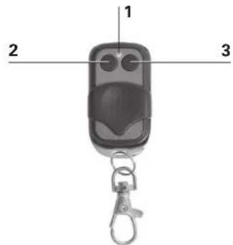 1 2 3