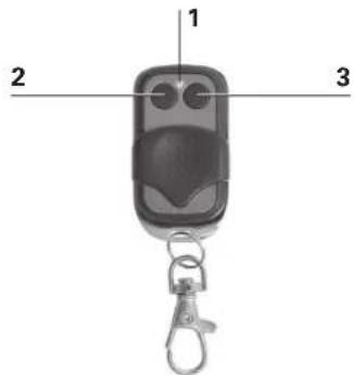 1 2 3
