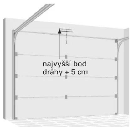 najvyšší bod dráhy + 5 cm