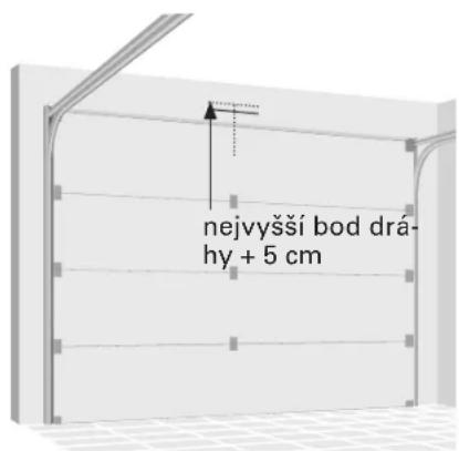 nejvyšší bod drá- hy + 5 cm