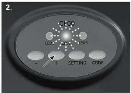 CH00 LED1 LED2 LED3 - + SETTING CODE
