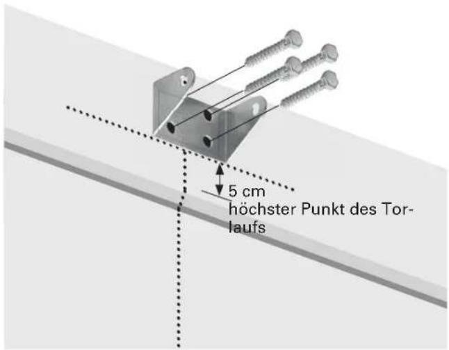5 cm höchster Punkt des Tor- laufs