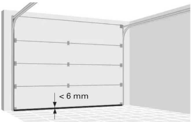 < 6 mm
