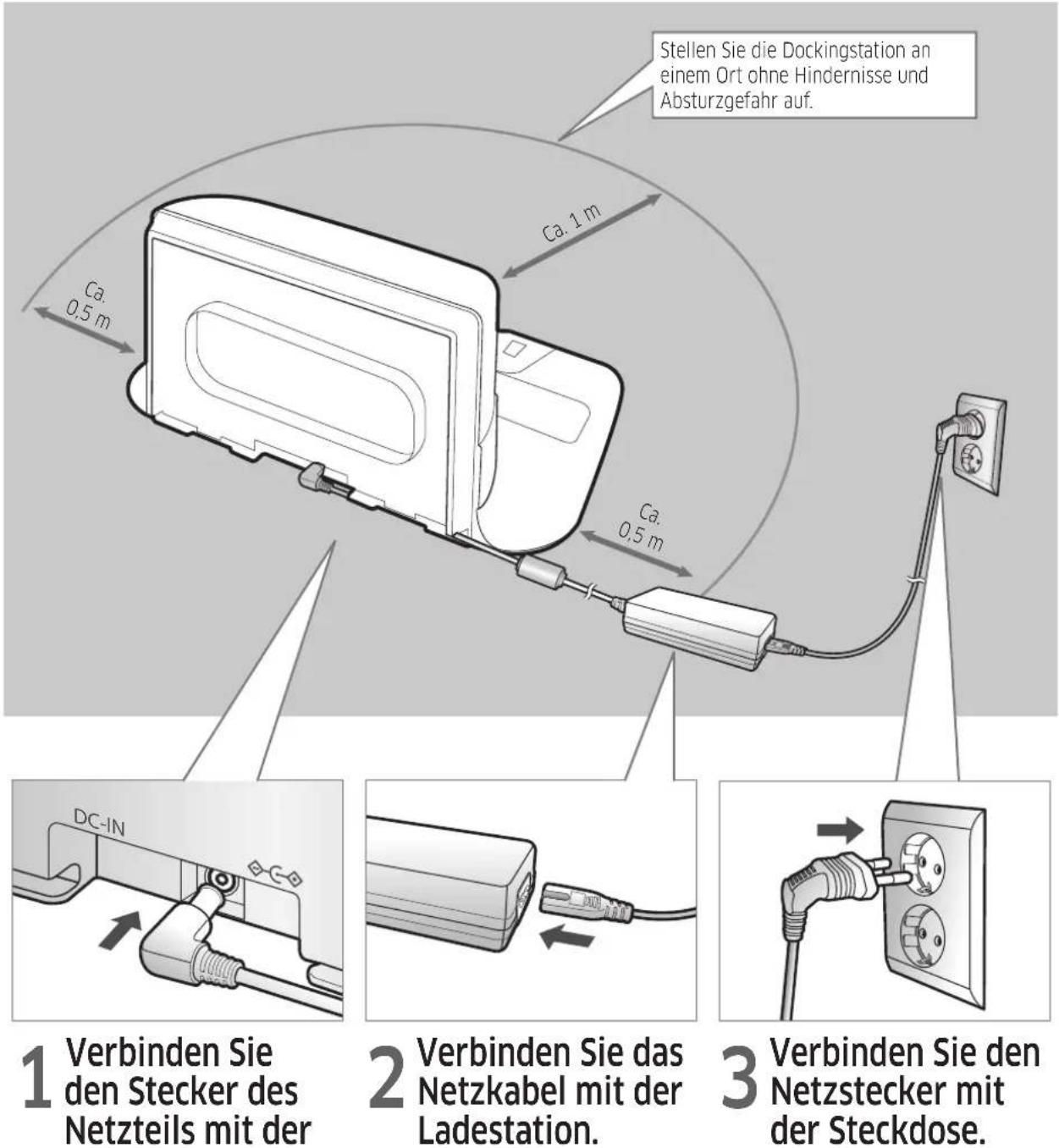 SAMSUNG SR1GM7020UG - Installation - 1