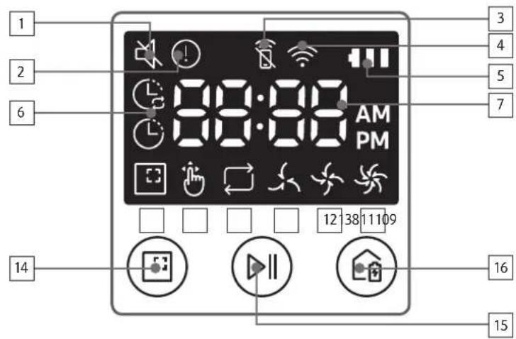 SAMSUNG SR10M701WUW - Display - 2