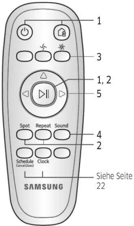 SAMSUNG SR10M701WUW - Verwendend der Fernbedienung - 1