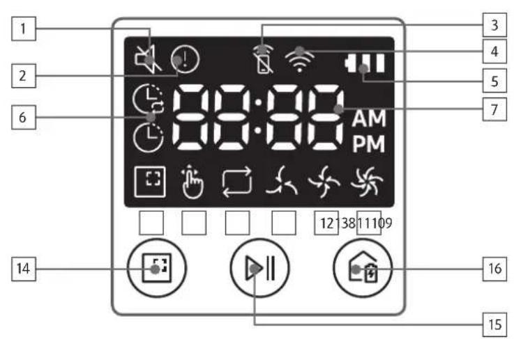 SAMSUNG SR10M701WUW - Display panel - 2