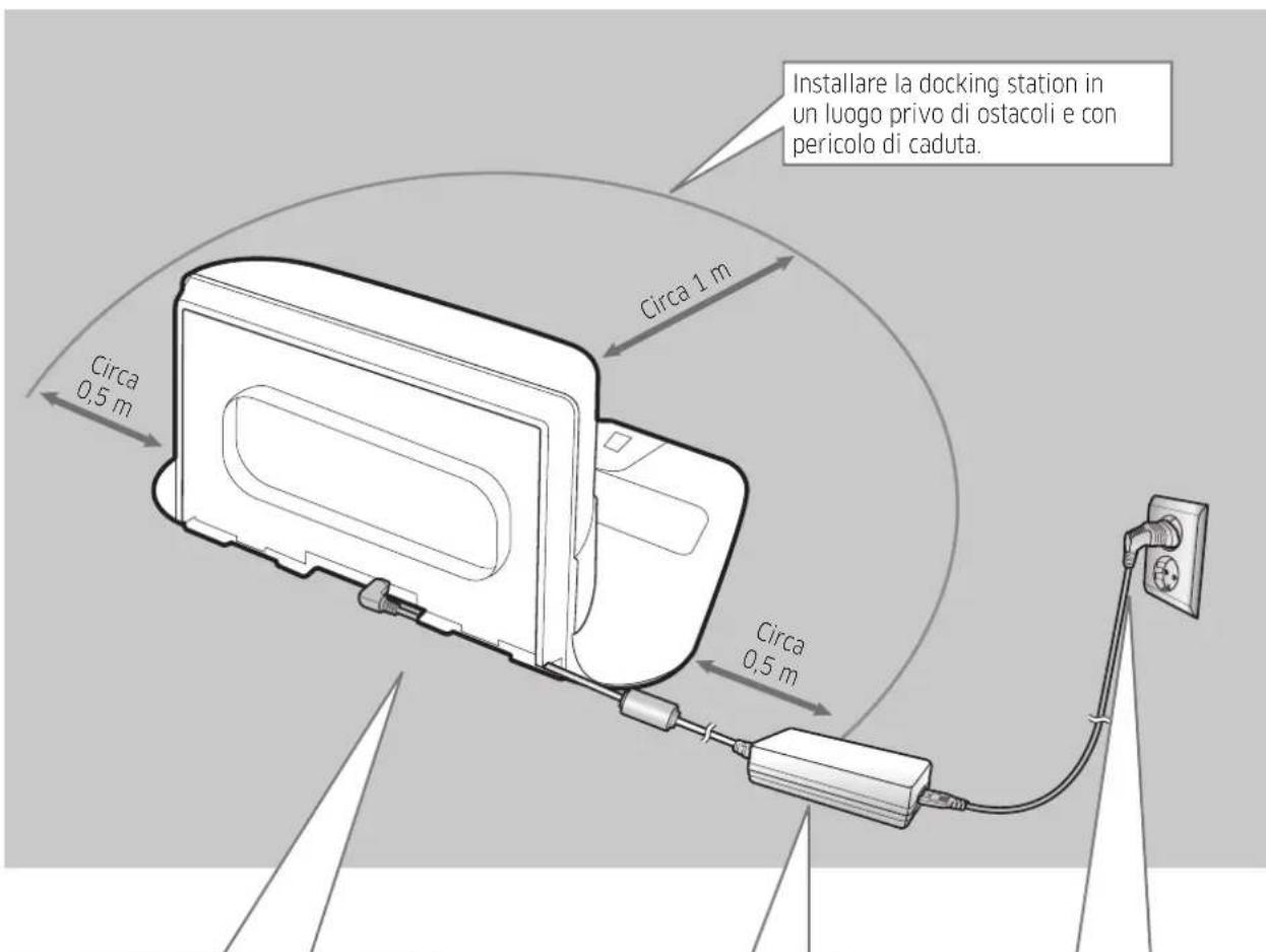 SAMSUNG SR10M701WUW - Installazione - 1