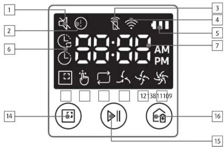 SAMSUNG SR10M701WUW - Display - 2