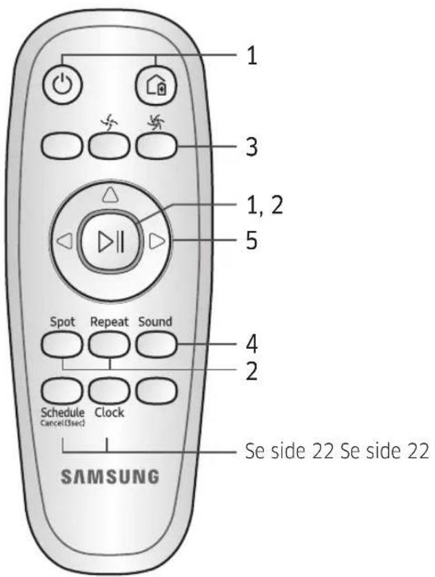 SAMSUNG VR10M703PW9 - Bruke fjernkontrollen - 1