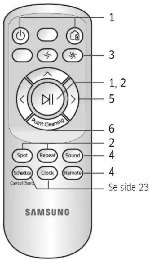 SAMSUNG VR10M703PW9 - Bruke fjernkontrollen - 3
