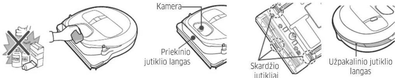 SAMSUNG VR10M703PW9 - Jutikliq ir kameros valymas - 1