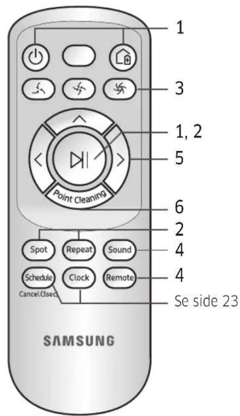 SAMSUNG VR10M703PW9 - Bruke fjernkontrollen - 4