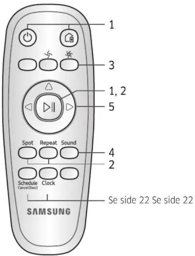 SAMSUNG VR10M703PW9 - Brug af fjernbetjeningen - 1