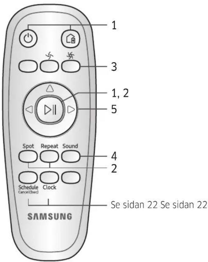 SAMSUNG VR10M703PW9 - Använda fjärrkontrollen - 1