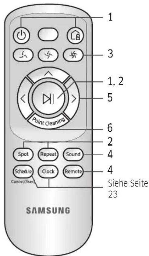 SAMSUNG VR10M703PW9 - Verwenden der Fernbedienung - 4
