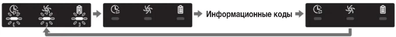 SAMSUNG VR10M703PW9 - HΦopMaζnoHHbIe KODbl - 1