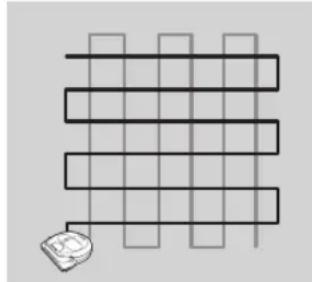 SAMSUNG VR10M703PW9 - Selecting cleaning modes - 1
