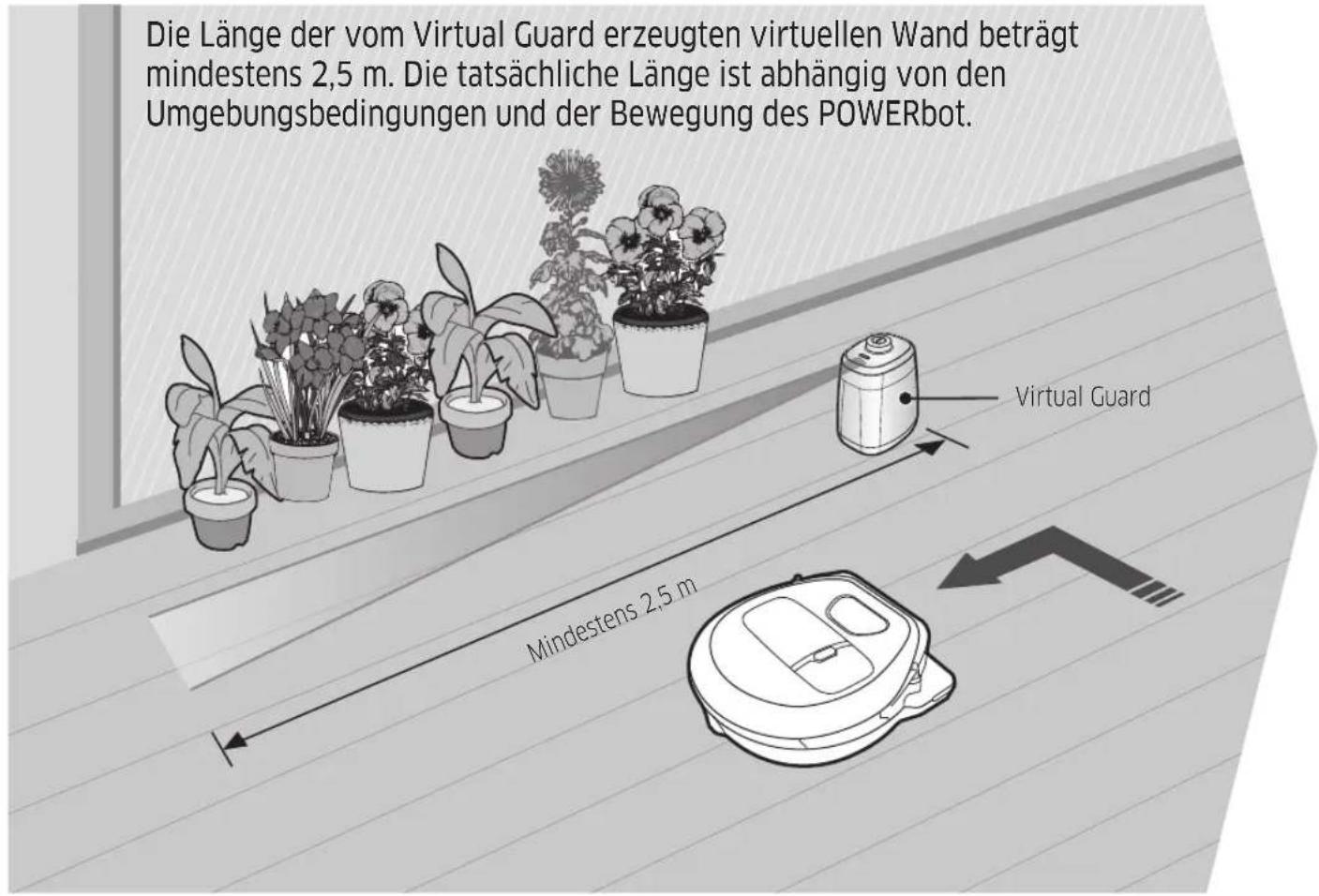 SAMSUNG VR10M703PW9 - Aufstellen des Virtual Guard - 1